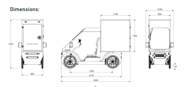 Karbike Koli dimenties